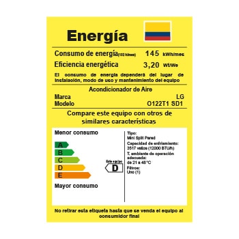 energia